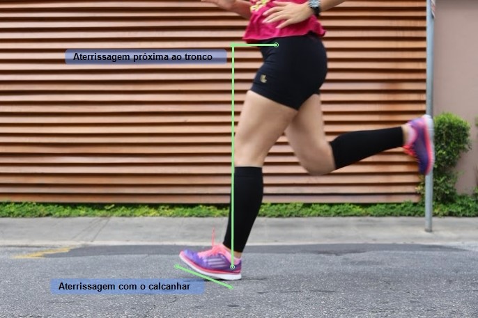 TeamFISIO - Fisioterapia - Avaliacao Biomecanica da corrida